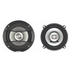 carozeria crx-513 باند گرد کاروزریا 513