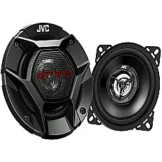 باند CS-DR420