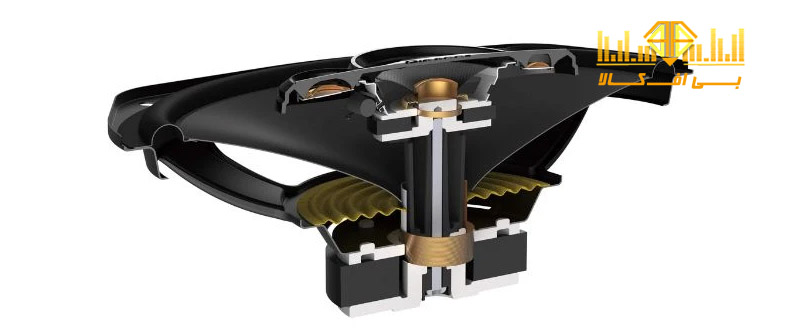 باند پایونیر 6968s