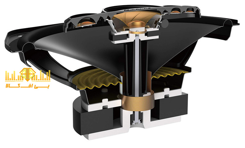 باند بیضی پایونیر مدل TS-A6988S